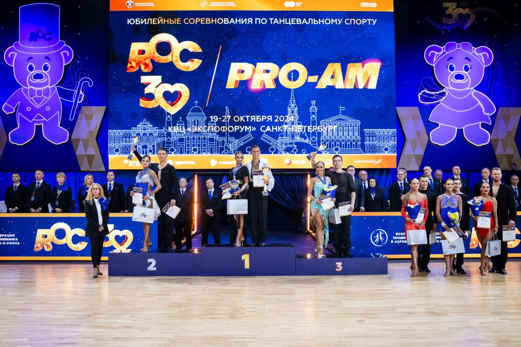 Roc 2024 бальные расписание