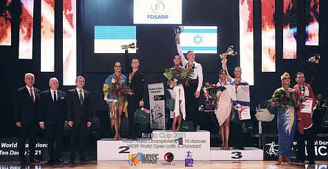 Триумф российского дуэта на чемпионате мира по танцевальному спорту в городе Эльблонг (Польша)