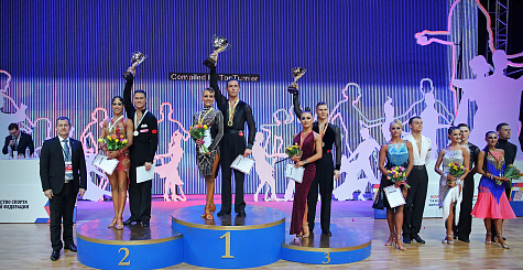 Армен Цатурян и Светлана Гудыно – победители WDSF World Open Latin 
