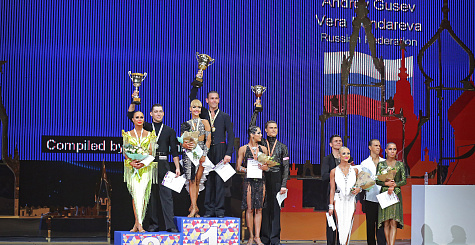 WDSF World Open Standard & Latin – победа российских спортсменов!