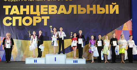 Результаты первого дня соревнований на чемпионатах и первенствах ЮФО и СКФО по танцевальному спорту