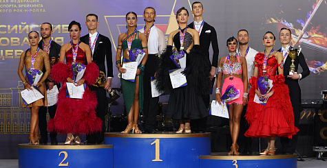 В Екатеринбурге определены победители и призеры третьего этапа «КУБКА СИЛЬНЕЙШИХ» по танцевальному спорту 