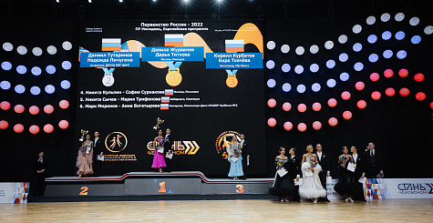 Итоги седьмого соревновательного дня первенства России и всероссийских соревнований среди студентов по танцевальному спорту 